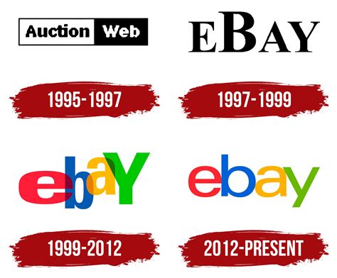 ebay evolution